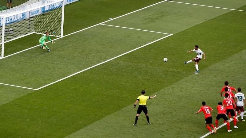 Chiến lược đặt cược kèo Penalty tại S666 luôn thắng Chiến lược đặt cược kèo Penalty tại S666 luôn thắng